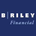 B. Riley Financial, Inc. Share Price